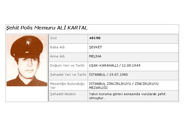 Şehit Polis Memuru Ali KARTAL